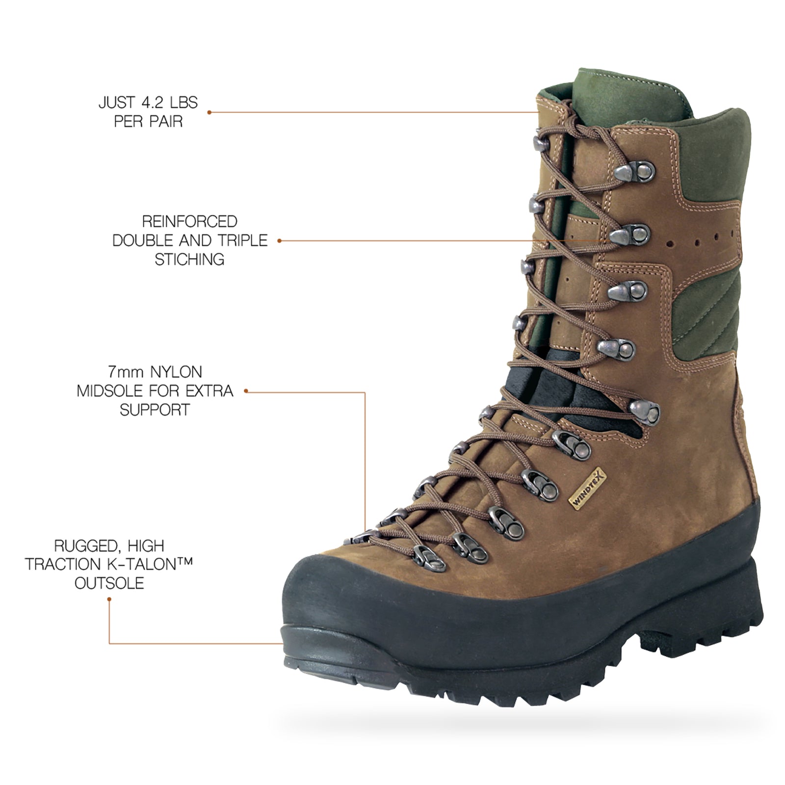 Mountain Extreme 400 - Features